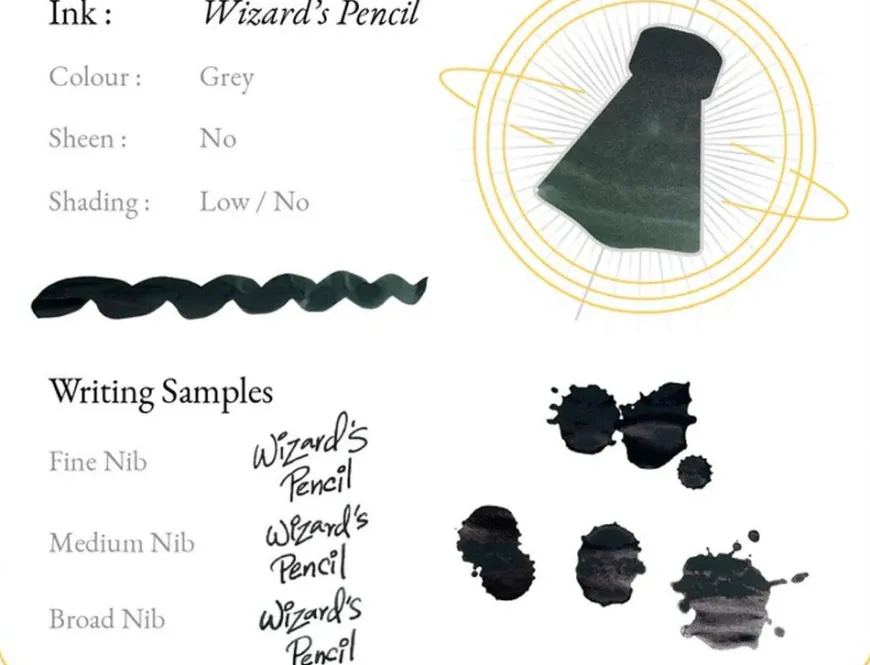 Endless Alchemy Ink Bottle - 45ml