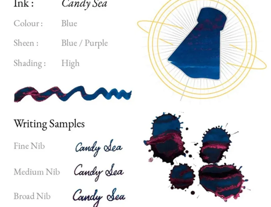 Endless Alchemy Ink Bottle - 45ml