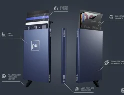 Pularys ZEN Navy Blue Credit Card Holder